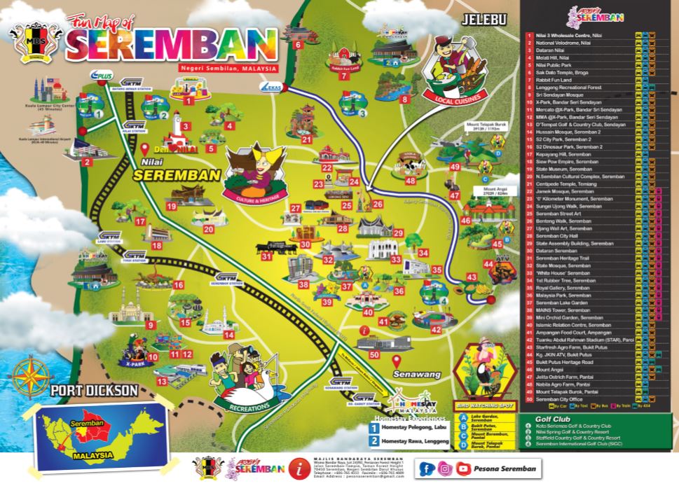 Seremban Fun Map Official Portal Seremban City Council MBS   Fun Map Kecil.JPG